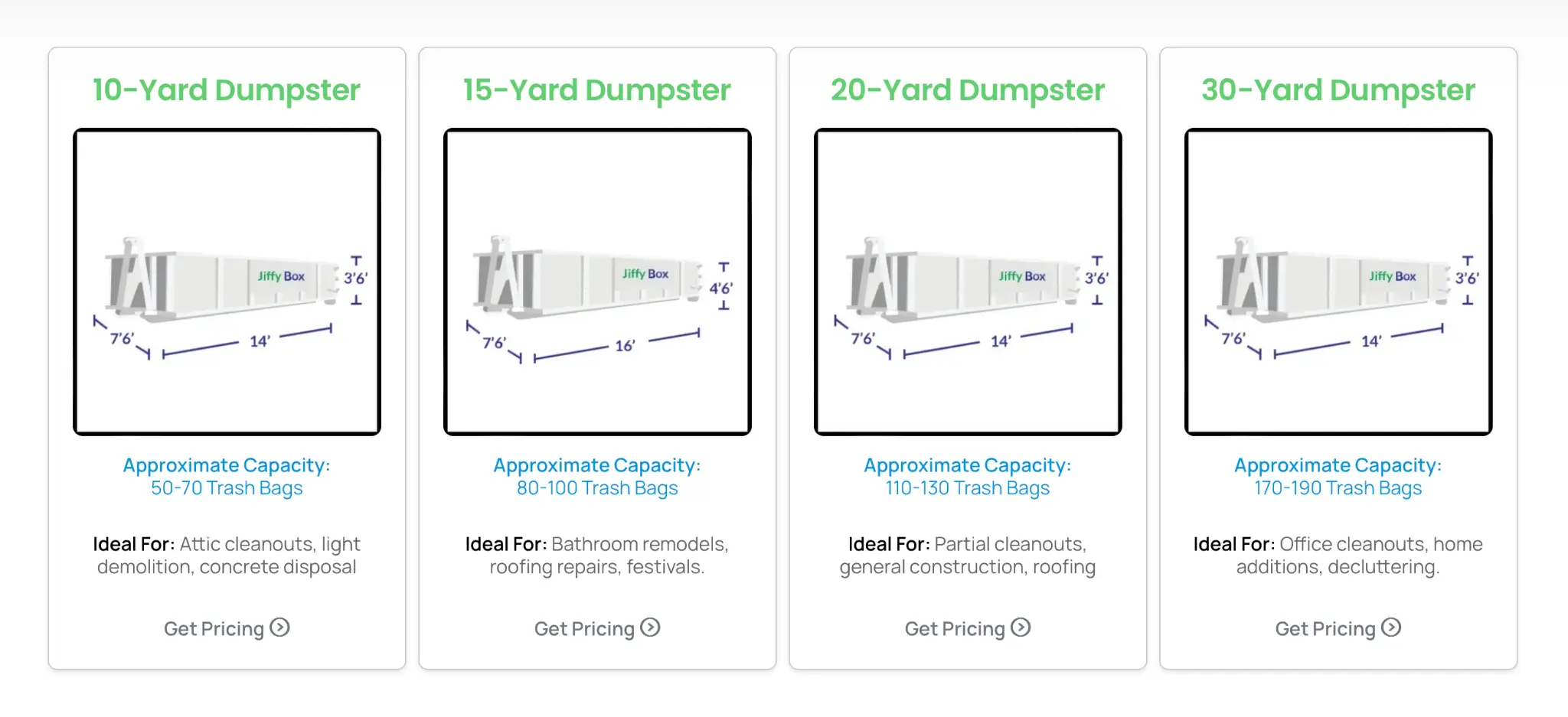 Different sizes of dumpsters, which can be a great way to simplify your junk removal costs in Oregon