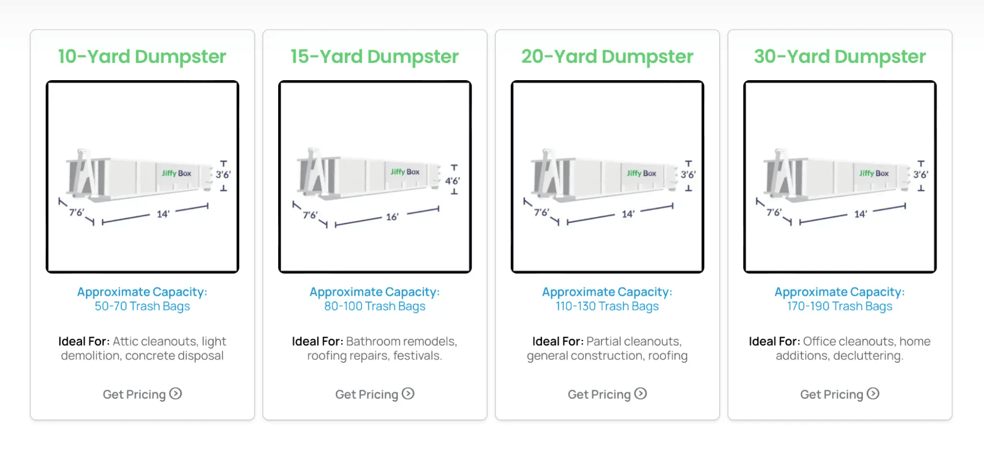 Image showing capacity for different junk hauling dumpsters with Jiffy Junk.