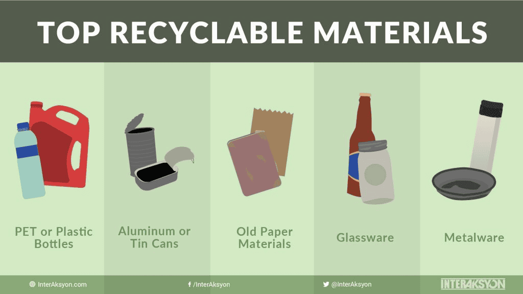 Image showing top recyclable materials for junk hauling.