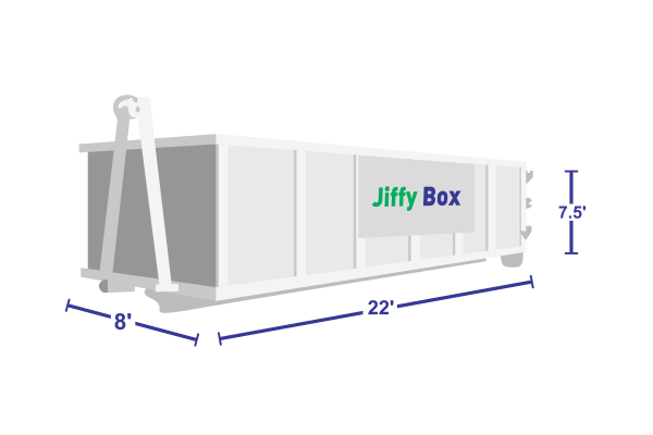 Jiffy Junk's 40 yard dumpster